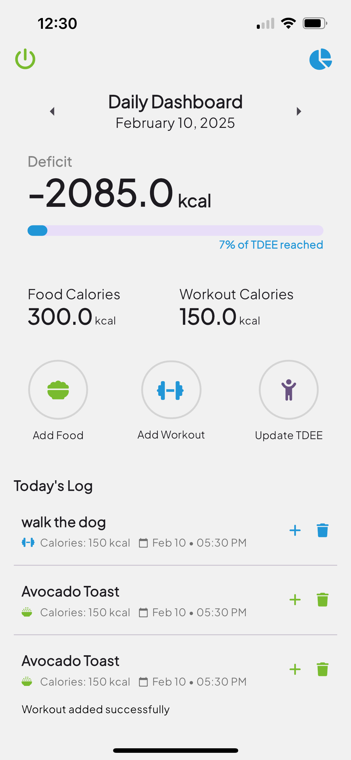 AI food estimation