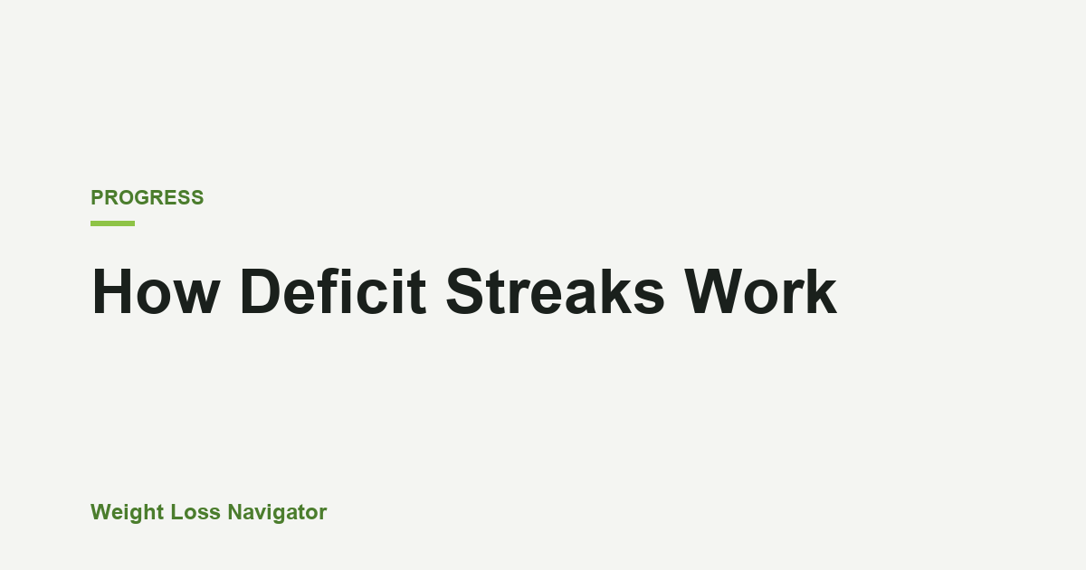 How Deficit Streaks Work (And Why Streaks Beat Willpower)